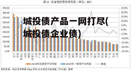 城投债产品一网打尽(城投债企业债)