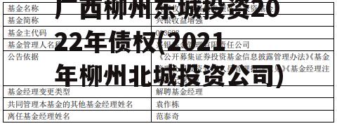 广西柳州东城投资2022年债权(2021年柳州北城投资公司)