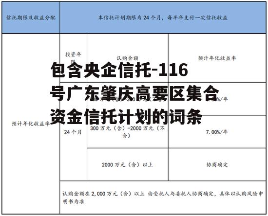 包含央企信托-116号广东肇庆高要区集合资金信托计划的词条