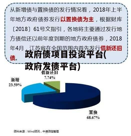 政府债项目投资平台(政府发债平台)