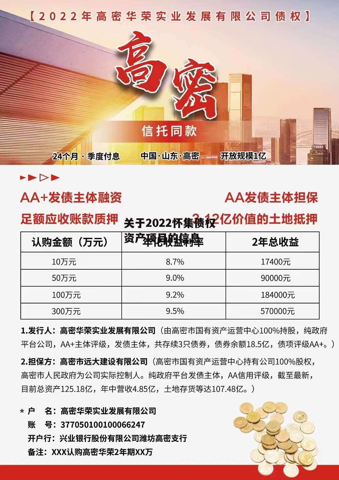 关于2022怀集债权资产项目的信息