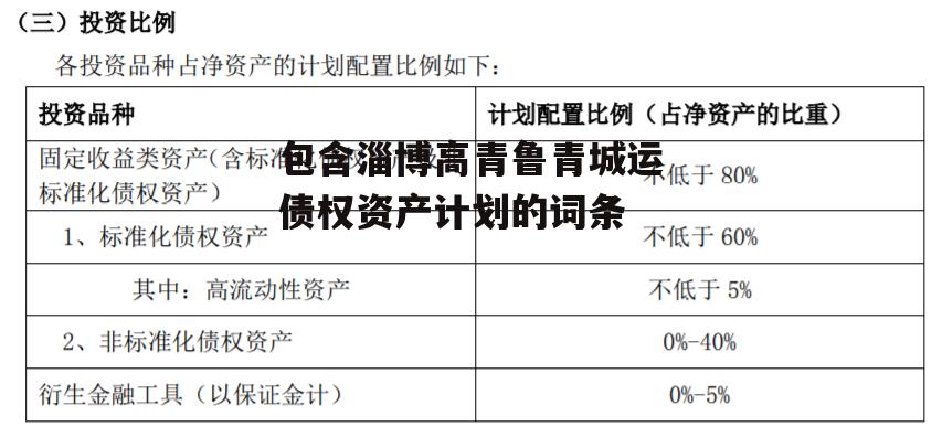 包含淄博高青鲁青城运债权资产计划的词条