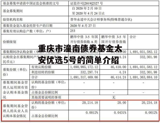 重庆市潼南债券基金太安优选5号的简单介绍