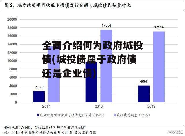 全面介绍何为政府城投债(城投债属于政府债还是企业债)