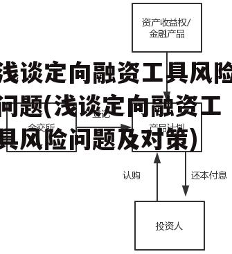 浅谈定向融资工具风险问题(浅谈定向融资工具风险问题及对策)