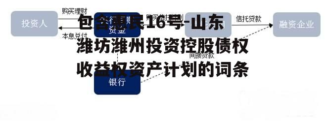 包含惠民16号-山东潍坊潍州投资控股债权收益权资产计划的词条