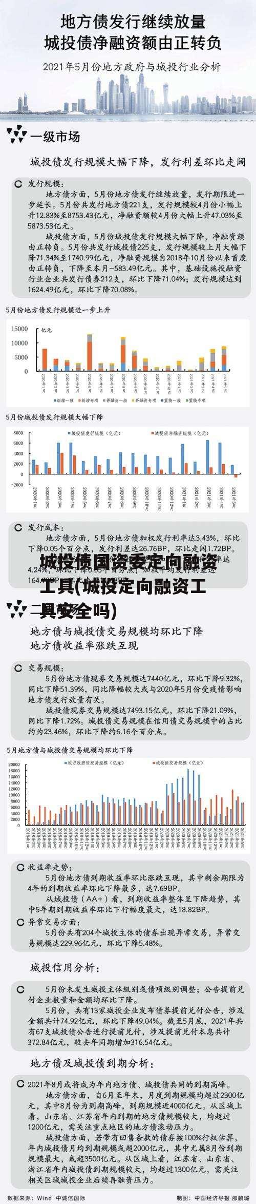 城投债国资委定向融资工具(城投定向融资工具安全吗)