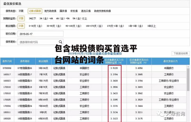包含城投债购买首选平台网站的词条
