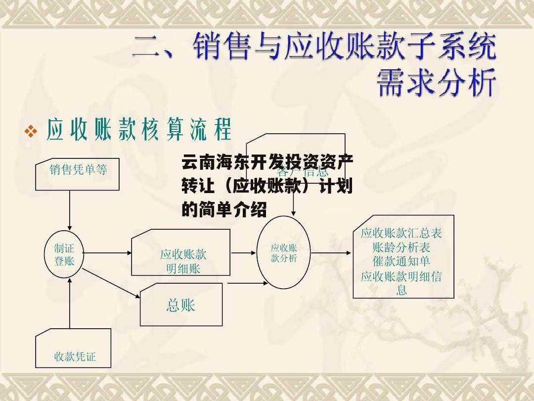 云南海东开发投资资产转让（应收账款）计划的简单介绍