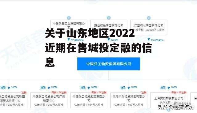 关于山东地区2022近期在售城投定融的信息