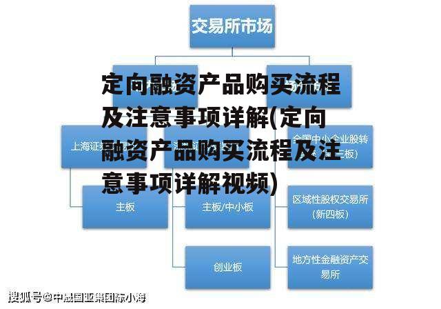 定向融资产品购买流程及注意事项详解(定向融资产品购买流程及注意事项详解视频)