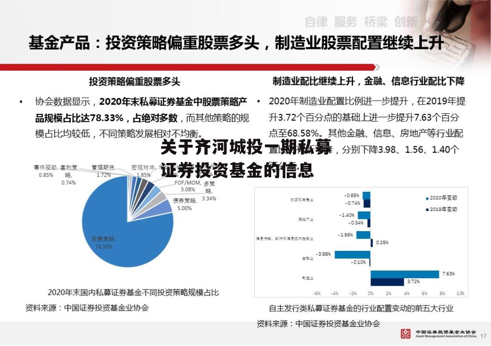 关于齐河城投一期私募证券投资基金的信息