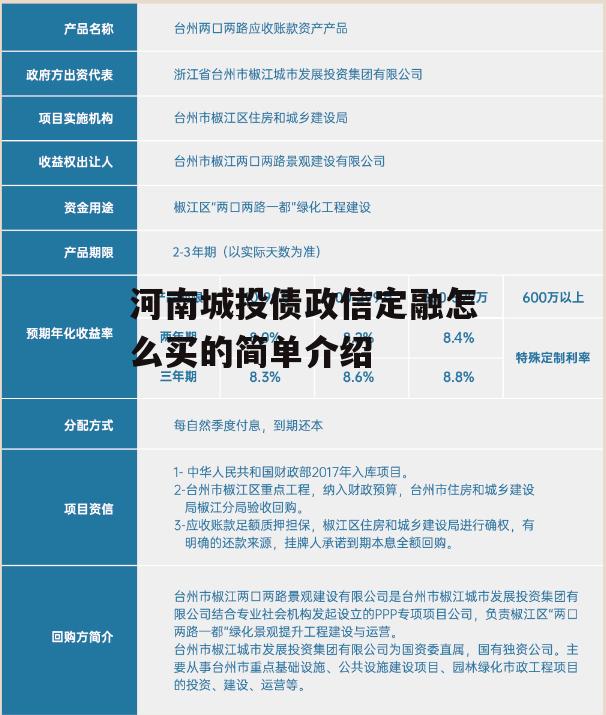 河南城投债政信定融怎么买的简单介绍