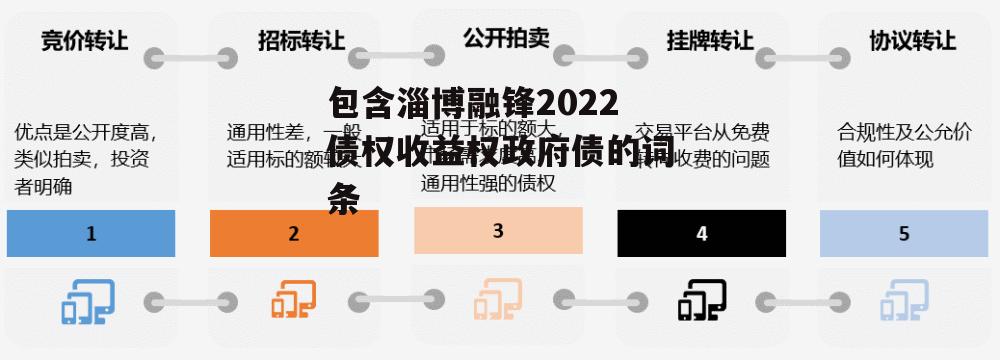 包含淄博融锋2022债权收益权政府债的词条