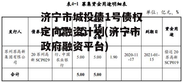 济宁市城投债1号债权定向融资计划(济宁市政府融资平台)