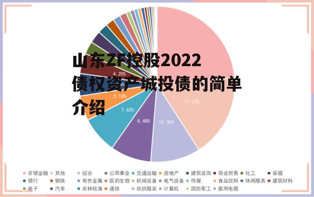 山东ZF控股2022债权资产城投债的简单介绍