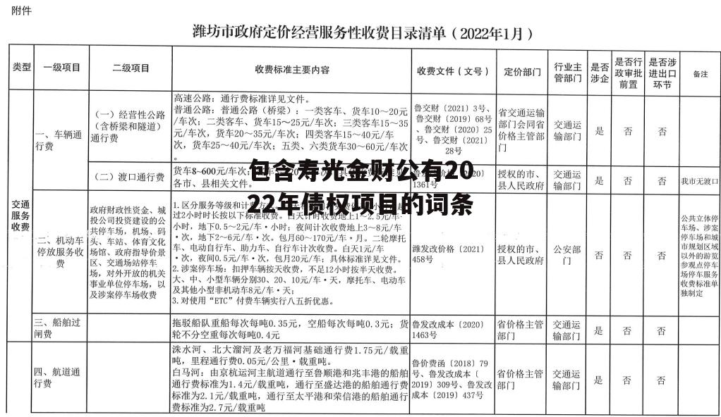 包含寿光金财公有2022年债权项目的词条