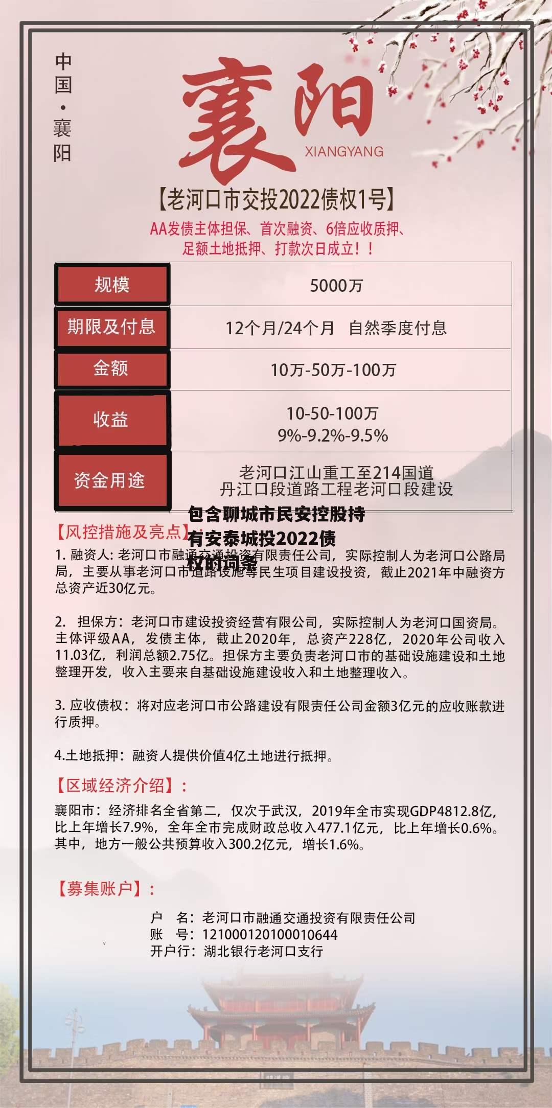 包含聊城市民安控股持有安泰城投2022债权的词条