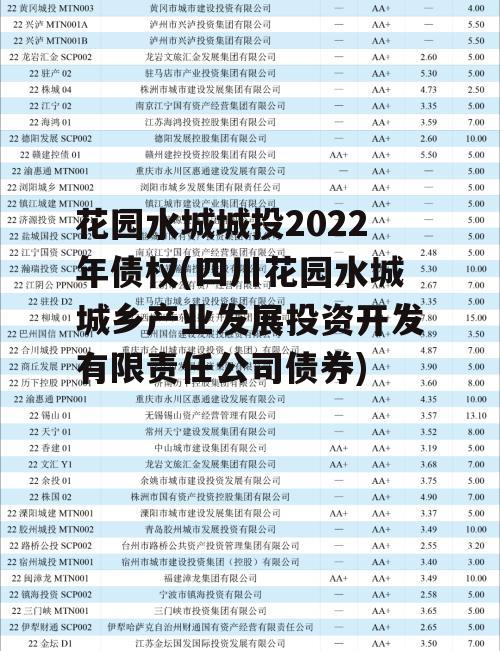 花园水城城投2022年债权(四川花园水城城乡产业发展投资开发有限责任公司债券)