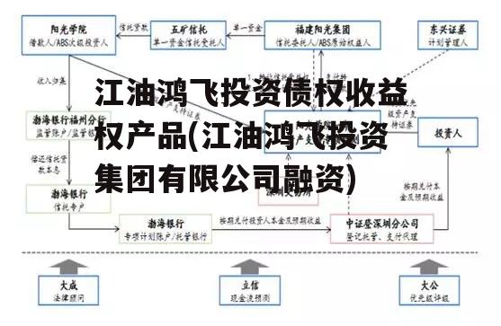 江油鸿飞投资债权收益权产品(江油鸿飞投资集团有限公司融资)