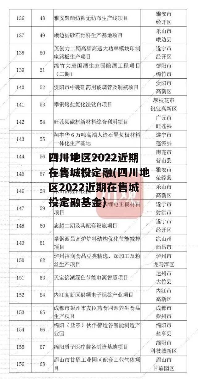 四川地区2022近期在售城投定融(四川地区2022近期在售城投定融基金)