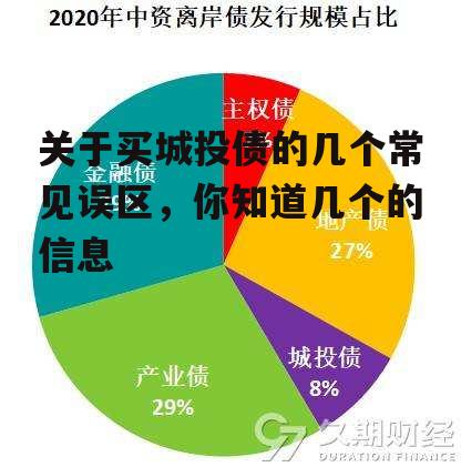 关于买城投债的几个常见误区，你知道几个的信息