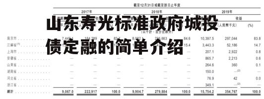 山东寿光标准政府城投债定融的简单介绍