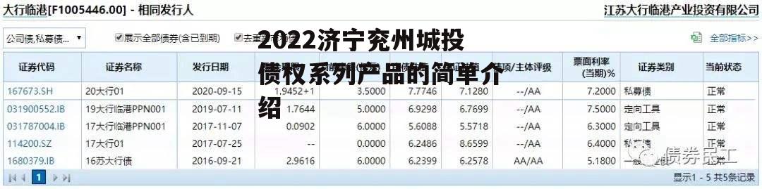 2022济宁兖州城投债权系列产品的简单介绍