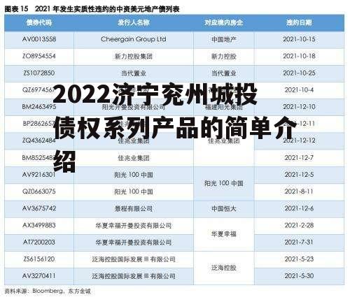 2022济宁兖州城投债权系列产品的简单介绍