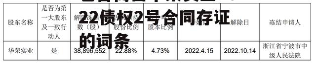 包含高密华荣实业2022债权2号合同存证的词条