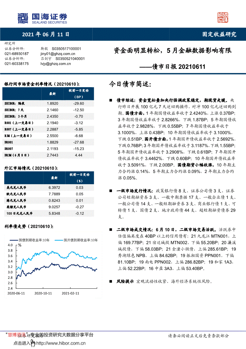 关于云南大理海开资产（应收账款）转让二期政府城投债的信息