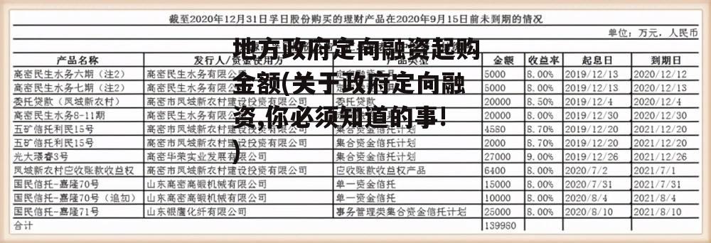 地方政府定向融资起购金额(关于政府定向融资,你必须知道的事!)