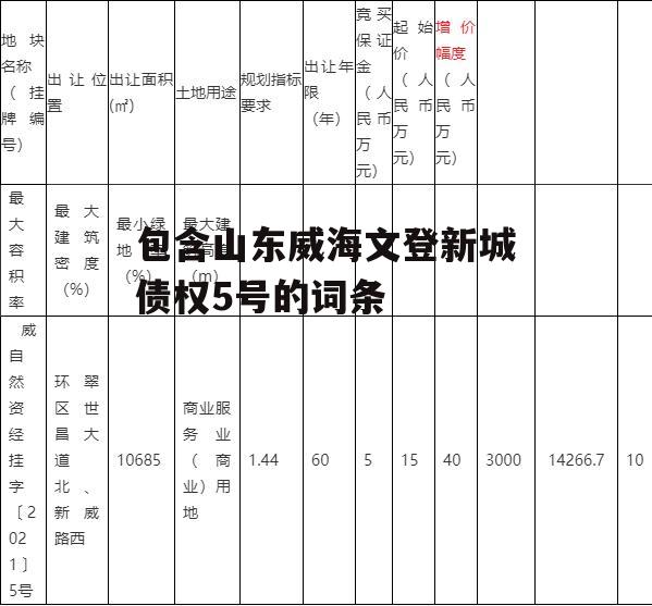 包含山东威海文登新城债权5号的词条