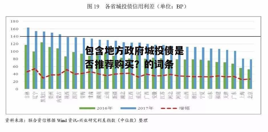 包含地方政府城投债是否推荐购买？的词条