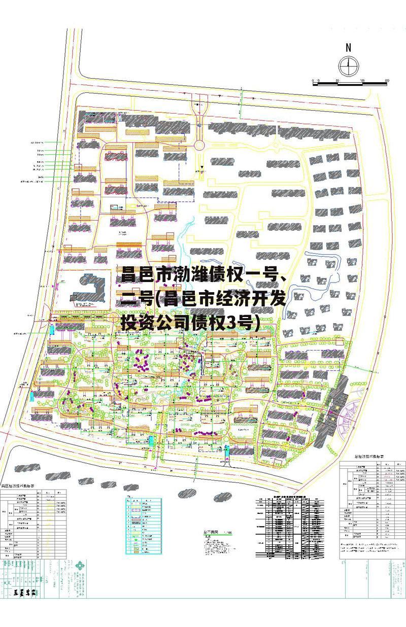 昌邑市渤潍债权一号、二号(昌邑市经济开发投资公司债权3号)