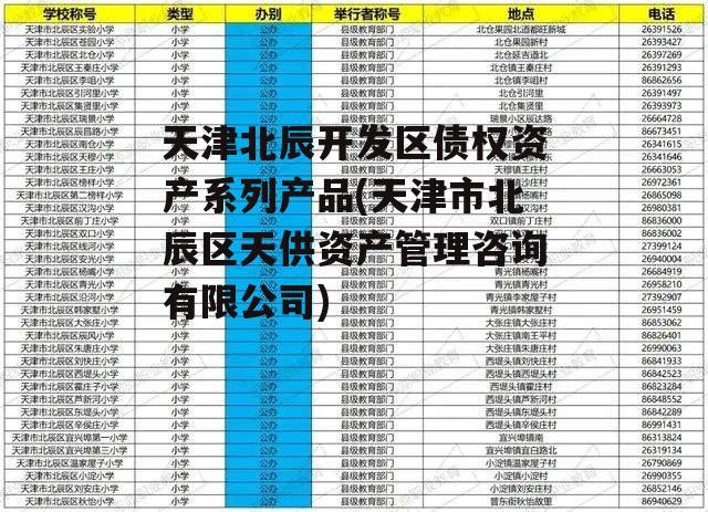 天津北辰开发区债权资产系列产品(天津市北辰区天供资产管理咨询有限公司)