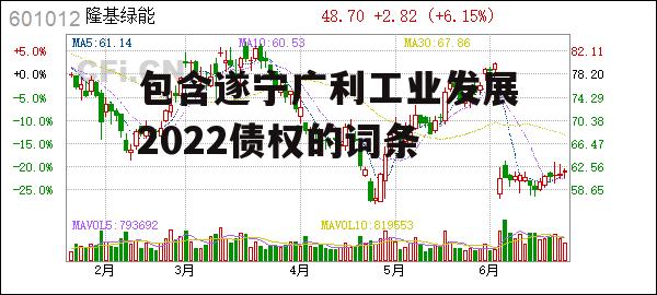 包含遂宁广利工业发展2022债权的词条