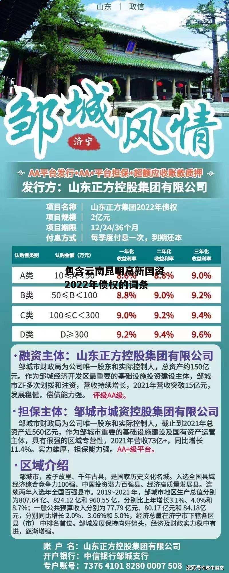 包含云南昆明高新国资2022年债权的词条