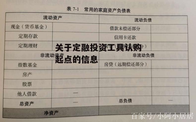 关于定融投资工具认购起点的信息