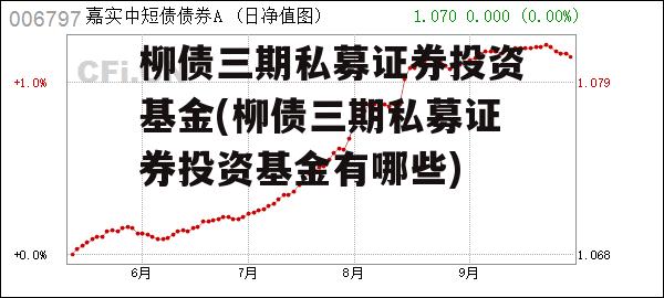 柳债三期私募证券投资基金(柳债三期私募证券投资基金有哪些)