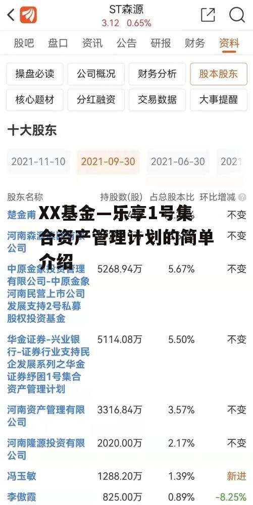 XX基金—乐享1号集合资产管理计划的简单介绍