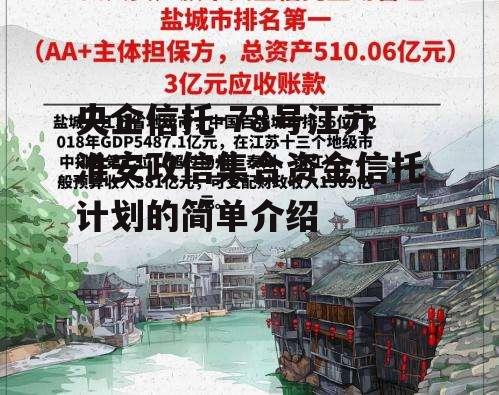 央企信托-78号江苏淮安政信集合资金信托计划的简单介绍