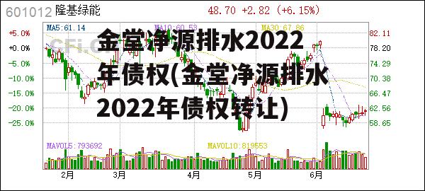 金堂净源排水2022年债权(金堂净源排水2022年债权转让)