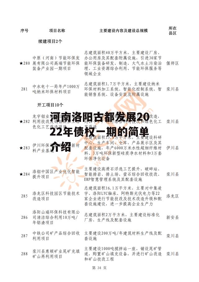 河南洛阳古都发展2022年债权一期的简单介绍