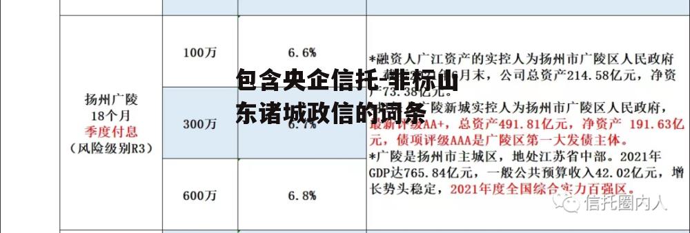 包含央企信托-非标山东诸城政信的词条