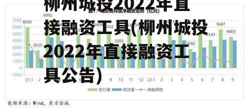 柳州城投2022年直接融资工具(柳州城投2022年直接融资工具公告)