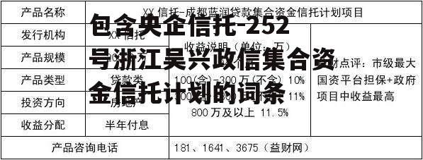 包含央企信托-252号浙江吴兴政信集合资金信托计划的词条