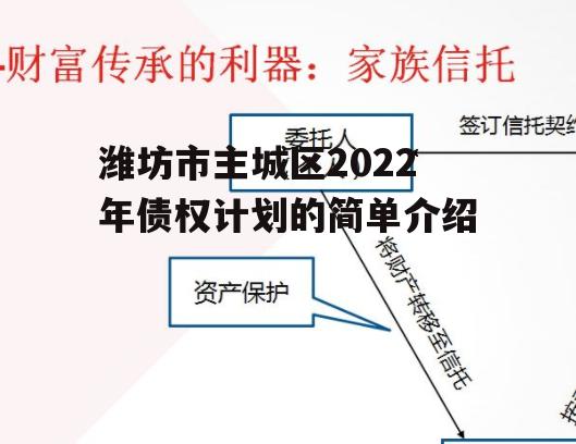 潍坊市主城区2022年债权计划的简单介绍