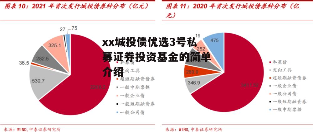 xx城投债优选3号私募证券投资基金的简单介绍