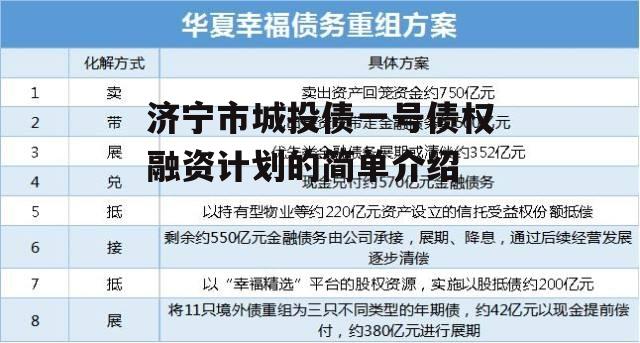 济宁市城投债一号债权融资计划的简单介绍